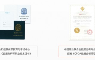 数据分析师的证，数据分析师的证书